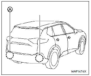 Emplacements des capteurs radar latéraux du Nissan Rogue