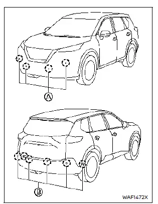 Emplacements des capteurs arrière du Nissan Rogue