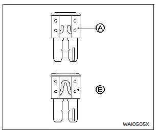 Remplacement d’un fusible dans l’habitacle du Nissan Rogue