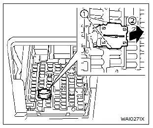 Emplacement des fusibles dans l’habitacle Nissan Rogue