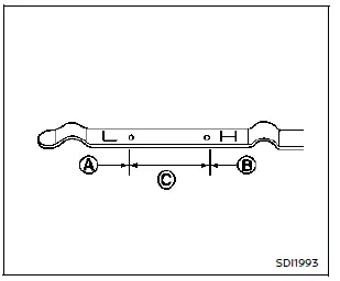 Vérification du niveau d’huile moteur sur Nissan Rogue