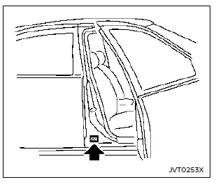Numéro de châssis Nissan Rogue