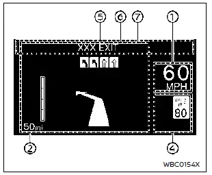 Détails des icônes de navigation et vitesse du HUD Nissan Rogue