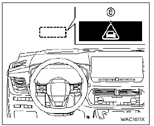 Positionnement du projecteur HUD sur le tableau de bord du Nissan Rogue