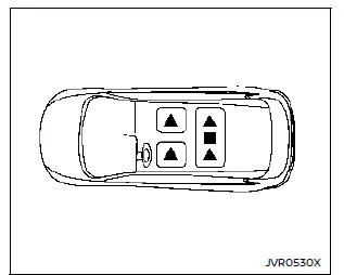 Nissan Rogue : informations de base sur les appuie-tête et repose-tête, repérage des sièges concernés