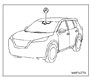 Informations de base du système LDW Nissan Rogue