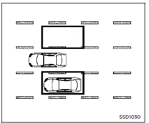 Périmètre de détection du système BSW Nissan Rogue