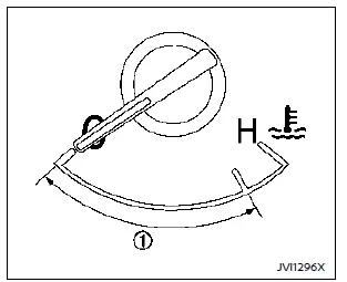 Nissan Rogue – jauge de température du liquide de refroidissement : modèle analogique