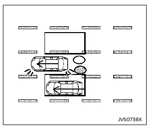 Nissan Rogue intervention angle mort, clignotant activé avec véhicule approchant par l'arrière