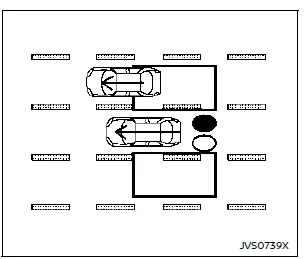 Nissan Rogue dépassement avec intervention angle mort intelligent
