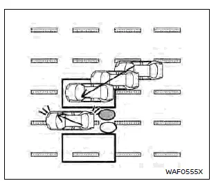 Nissan Rogue clignotant activé avec entrée latérale détectée