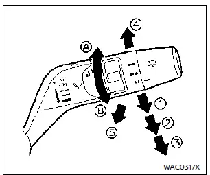 Levier de commande des essuie-glaces du Nissan Rogue - Type B avec balayage intermittent réglable