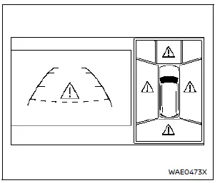 Nissan Rogue – affichage des limites du système sans vue en 3D