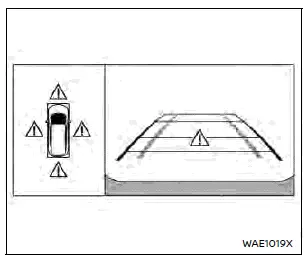 Nissan Rogue – affichage des limites du système avec vue en 3D