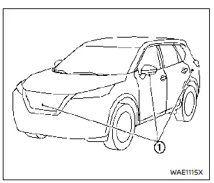 Nissan Rogue – entretien des caméras du système de visualisation
