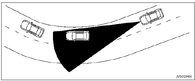 Nissan Rogue – limites du détecteur de collision frontale intelligent, illustration D
