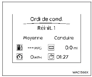 Données de consommation et ordinateur de bord Nissan Rogue