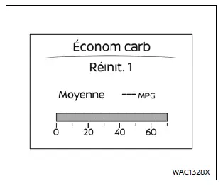 Affichage de l'économie de carburant Nissan Rogue