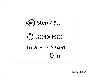 Indicateur du système Start and Stop Nissan Rogue