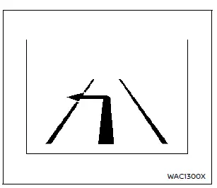 Rappels de navigation sur l'écran central Nissan Rogue