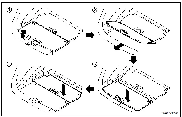 Configuration du mode à deux niveaux dans le coffre du Nissan Rogue