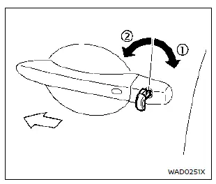 Utilisation de la clé mécanique dans le cylindre de serrure de la portière conducteur du Nissan Rogue