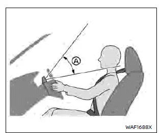 Nissan Rogue – caméra de surveillance du conducteur