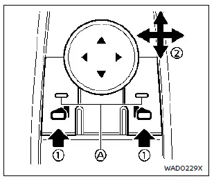 Commandes électriques de réglage des rétroviseurs sur l'accoudoir conducteur du Nissan Rogue