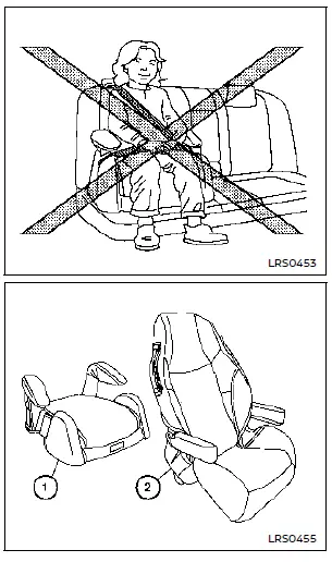 Nissan Rogue – exemples de rehausseurs et position correcte de l’enfant