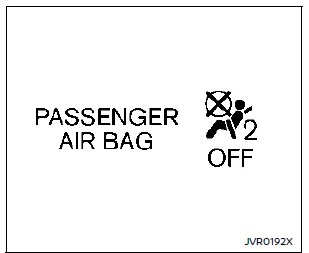 Nissan Rogue – vérification finale du positionnement de la ceinture avec rehausseur