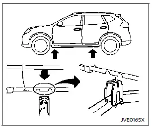 Nissan Rogue – point de levage du cric