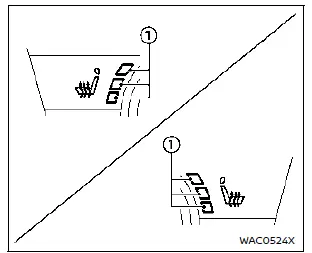 Commandes des sièges chauffants avant situées sur le bloc de climatisation du Nissan Rogue