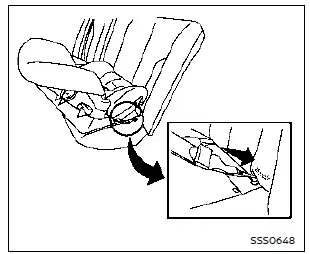 Nissan Rogue – installation d'un siège enfant dos à la route avec sangles LATCH (étape 2)