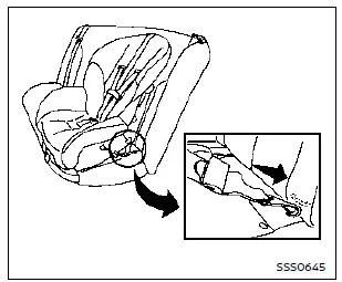 Nissan Rogue : installation d’un siège enfant face à la route avec le système LATCH – sangles, étape 2