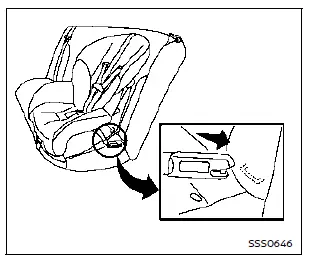 Nissan Rogue : installation d’un siège enfant face à la route avec fixations rigides LATCH – étape 2