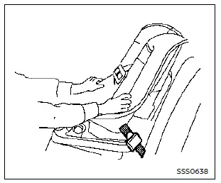 Nissan Rogue : contrôle de stabilité d’un siège enfant face à la route avec LATCH – étape 6