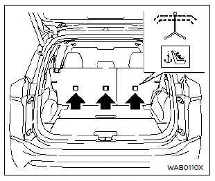Nissan Rogue : siège enfant face à la route correctement installé avec le système LATCH