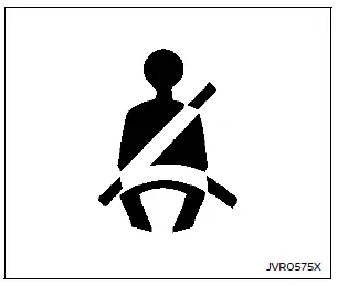 Nissan Rogue : témoin d'avertissement et témoin sonore de ceinture de sécurité (rappel visuel et sonore)
