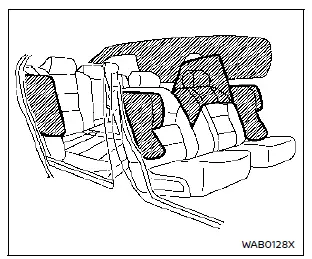 Nissan Rogue – airbags latéraux (sièges avant/arrière), airbag central avant* et airbags de fenêtre au toit avec protection en cas de tonneau