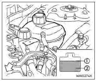 Vérification du niveau de liquide de refroidissement moteur du Nissan Rogue