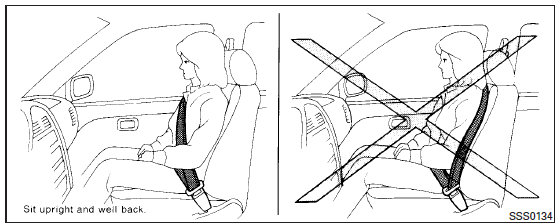 Precautions on seat belt usage