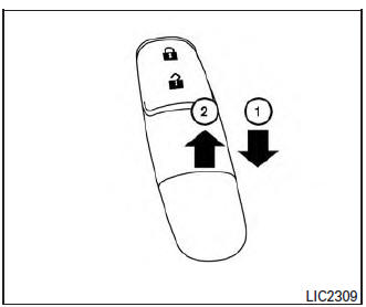 Front passenger’s power window