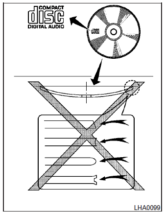 Audio operation precautions