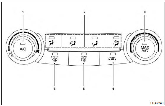 Heater and Air Conditioner