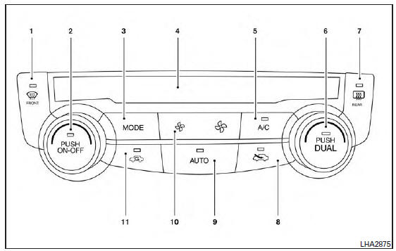 Heater and Air Conditioner