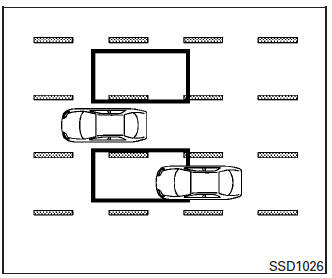 Detection zone