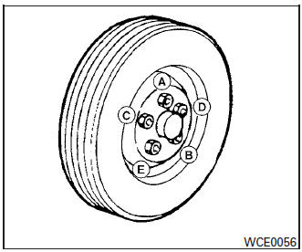 Installing the spare tire (if so equipped)