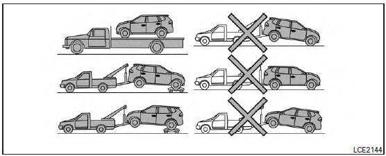 All-Wheel Drive (AWD) models