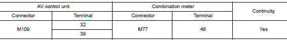 Check av communication circuit (mcan l) continuity