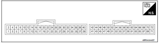 Terminal layout